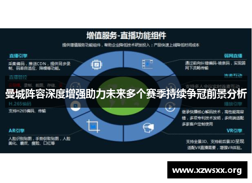 曼城阵容深度增强助力未来多个赛季持续争冠前景分析