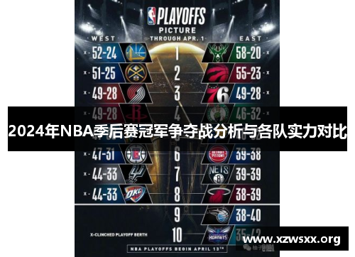 2024年NBA季后赛冠军争夺战分析与各队实力对比